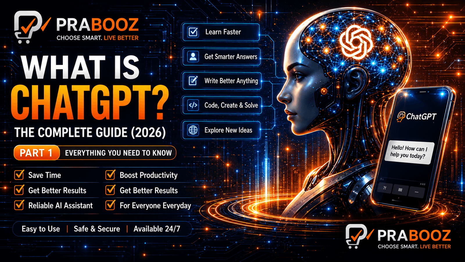 What Is ChatGPT? The Complete Guide (2026) Part 1 featured image showing a futuristic AI assistant, ChatGPT concept, and Prabooz branding.