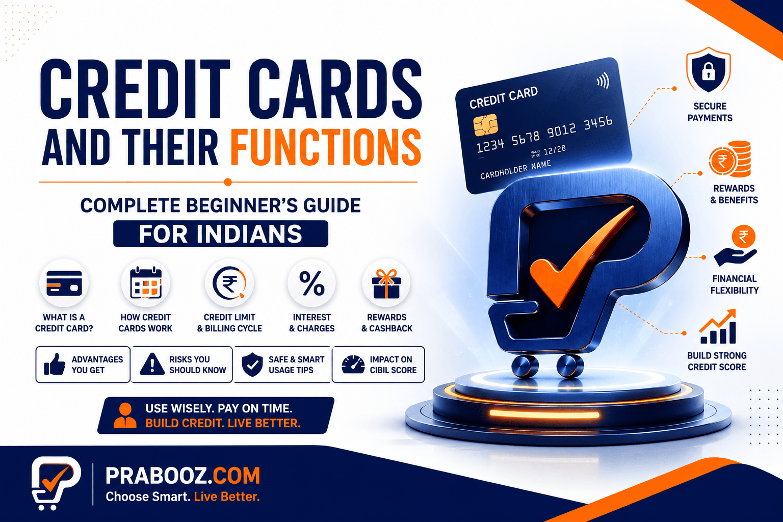 Credit card basics guide for Indian users by Prabooz
