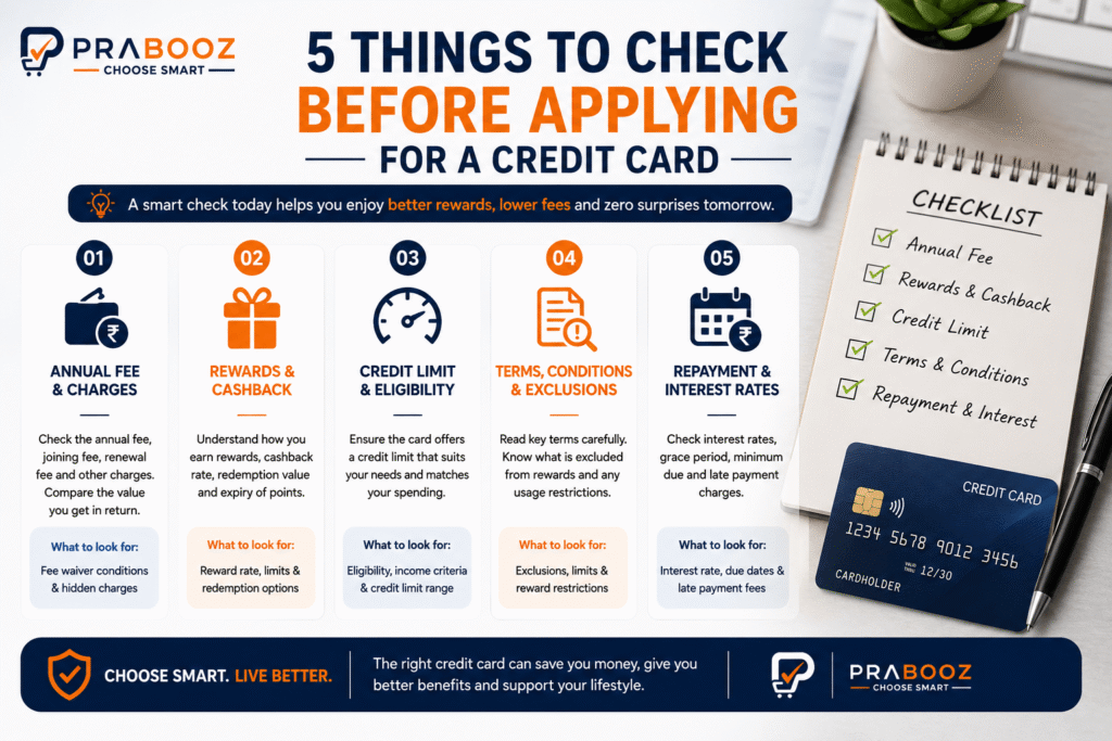 5 Things to Check Before Applying for a Credit Card Five things to check before applying for a credit card in India