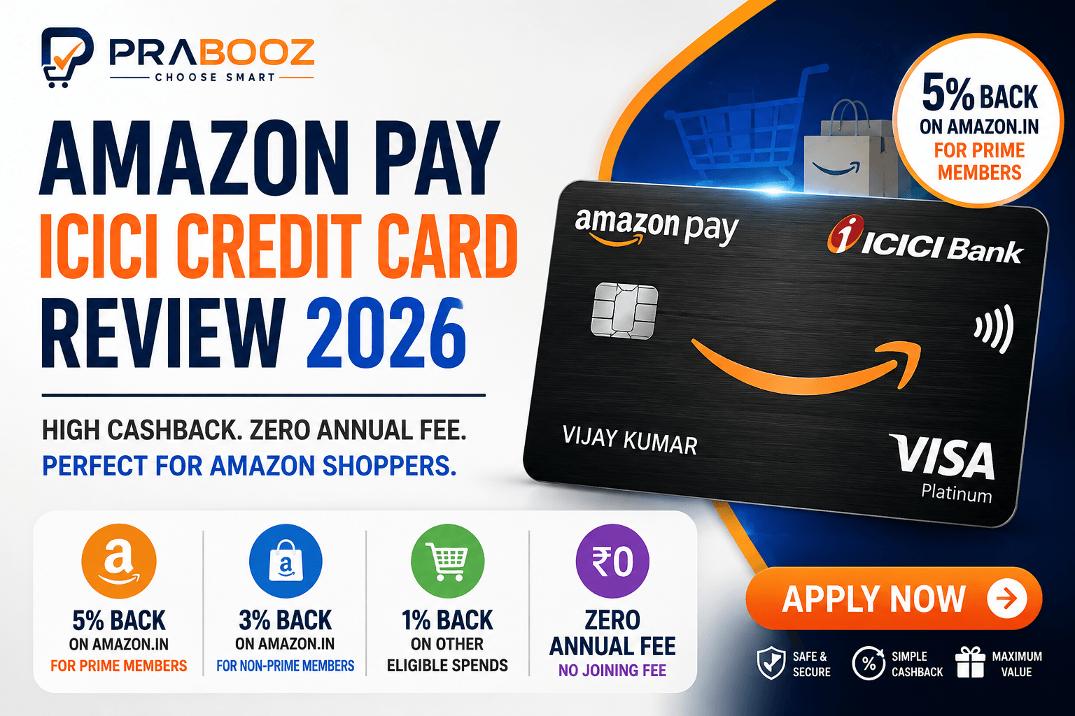 Amazon Pay ICICI Credit Card Review 2026