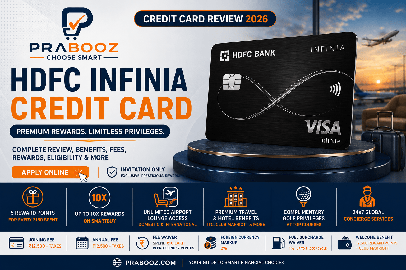 HDFC Infinia Credit Card Review 2026