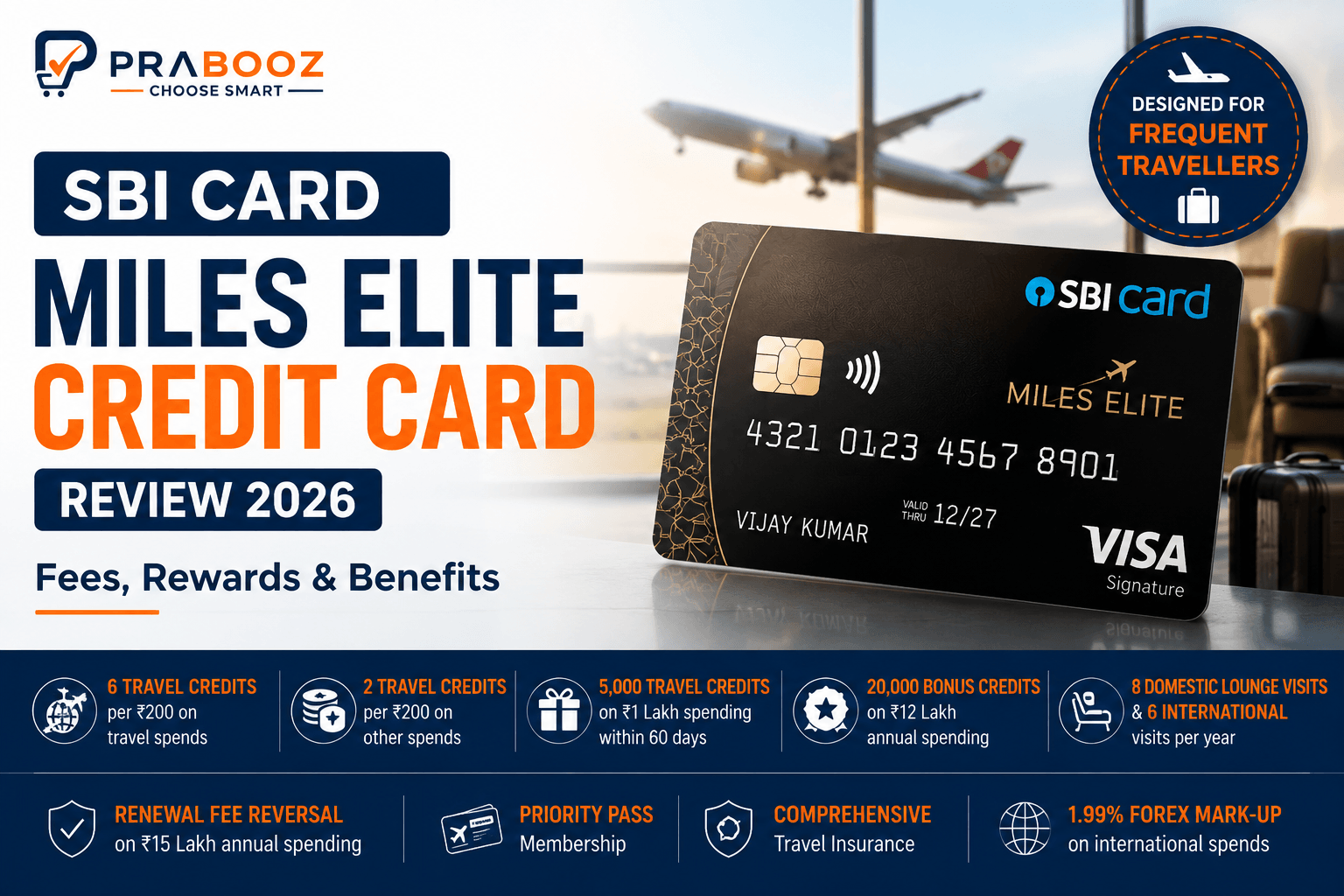 SBI Card Miles Elite Credit Card Review 2026